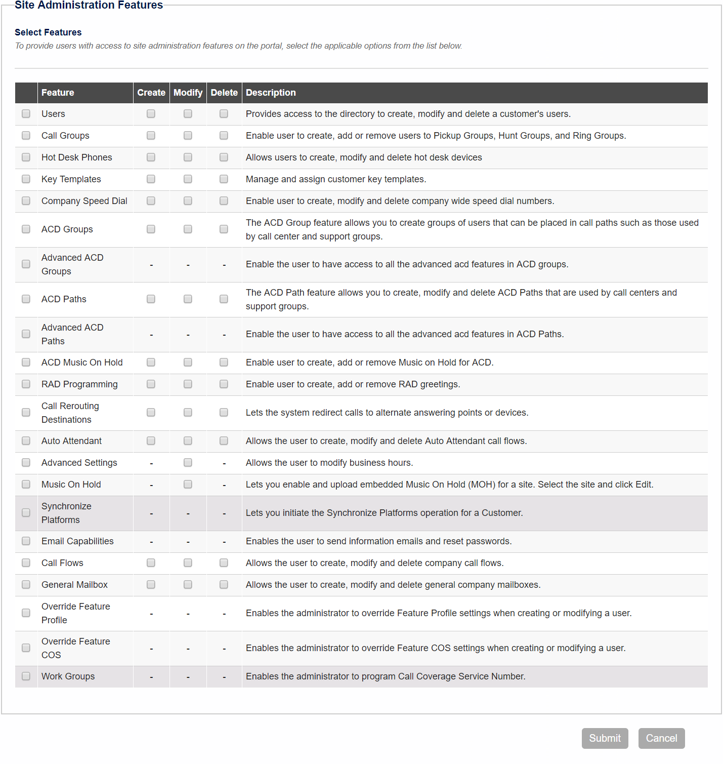images/download/attachments/61825199/Features_UC_services_MMP6.1.png