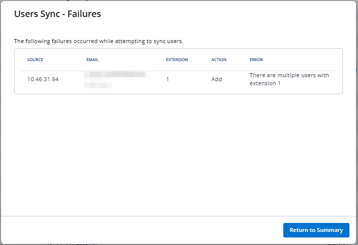 Users Sync - Failures