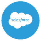Salesforce create, update or delete record activity