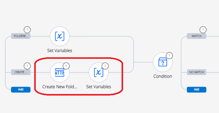 Flow with Action outside a condition