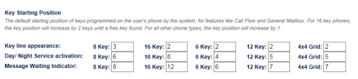 images/download/attachments/61825093/phone-key-starting-position_516x115.png